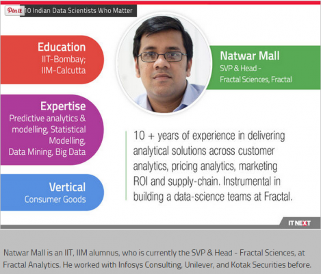 10 Indian Data Scientists Who Matter