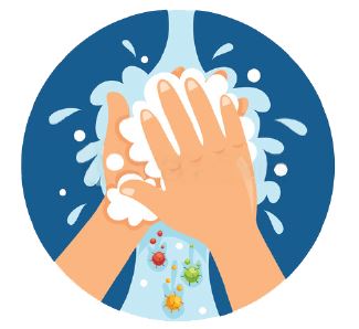 Hand wash & body wash behaviors in COVID-19