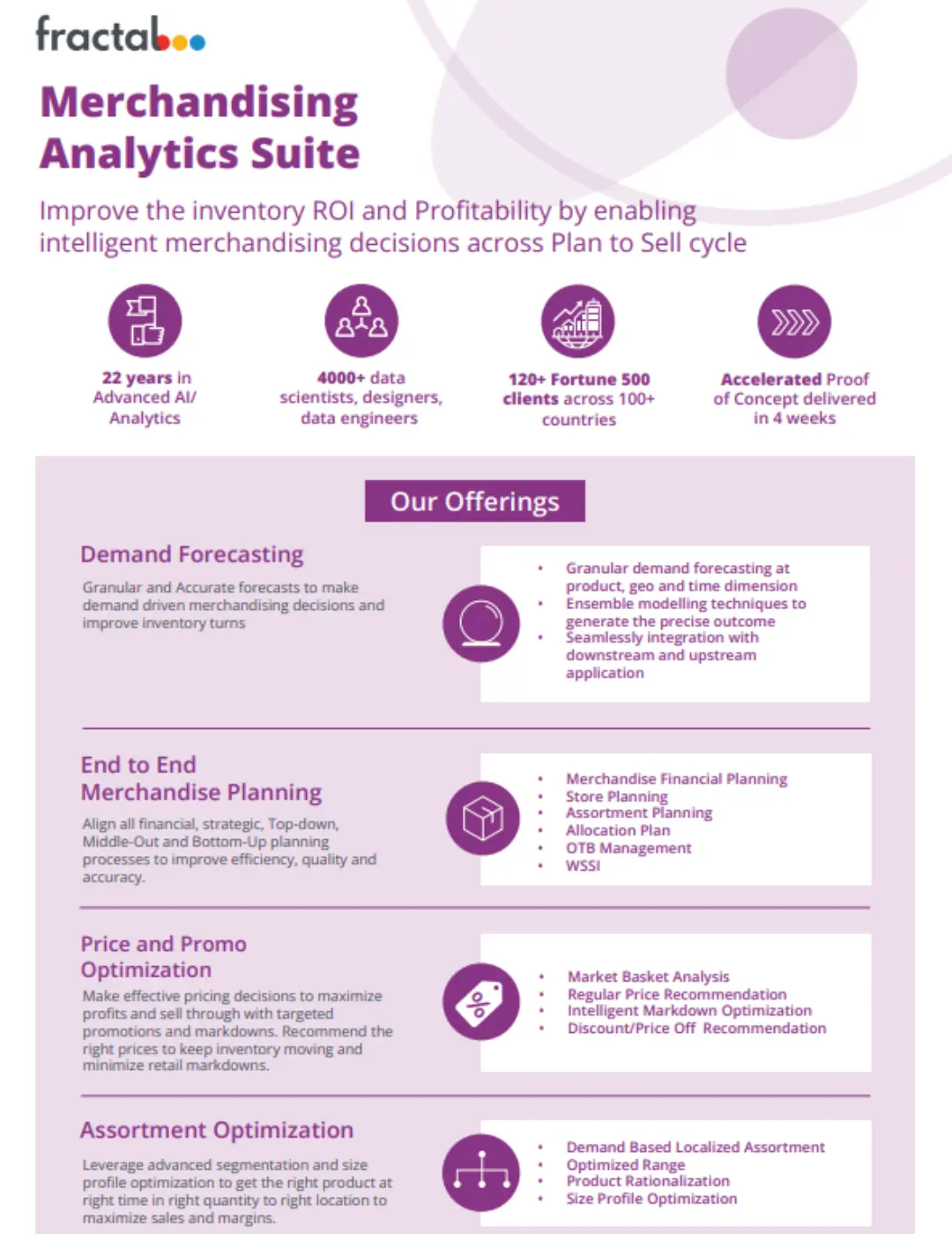 Merchandising-Analytics-Suite-1.webp