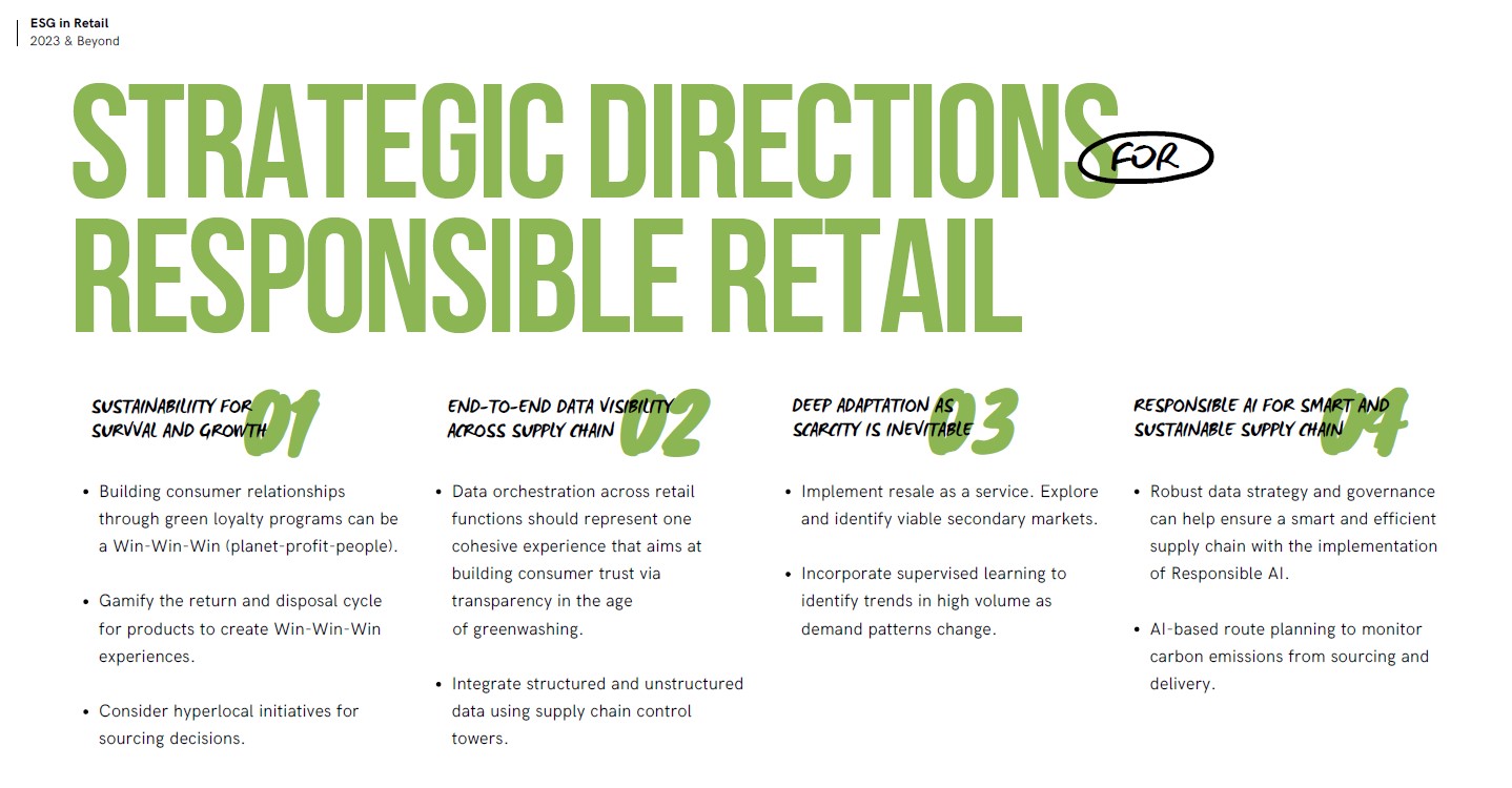 ESG in Retail: 2023 & beyond