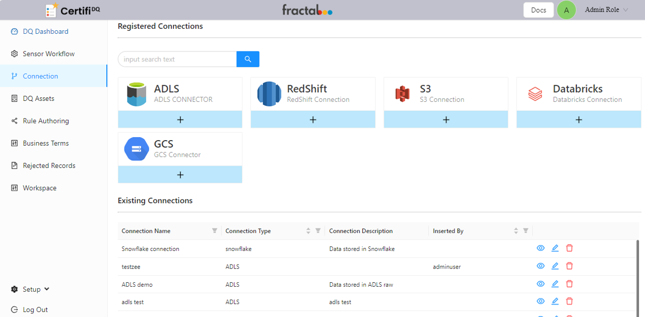 Data management with data mesh architecture and GenAI