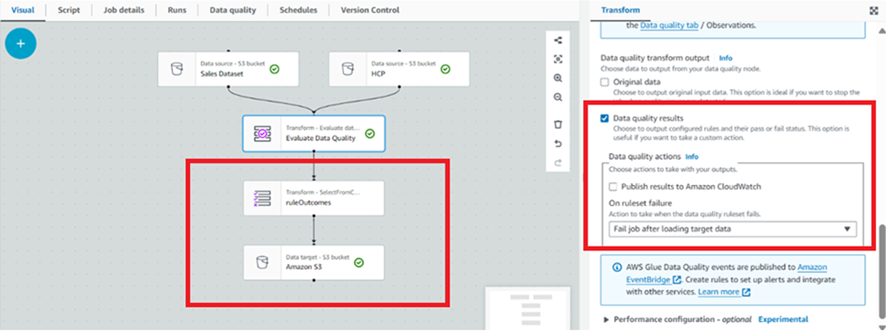 Configuring Job Result Parameter - Glue Studio