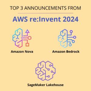 Top announcements from reInvent 2024